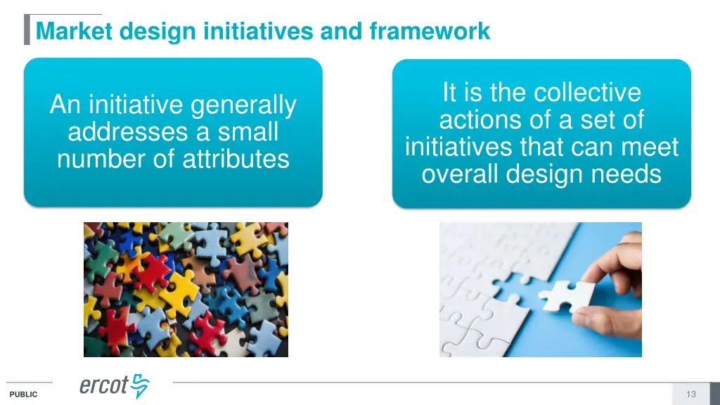 market design initiatives and framework