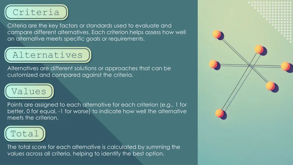 criteria