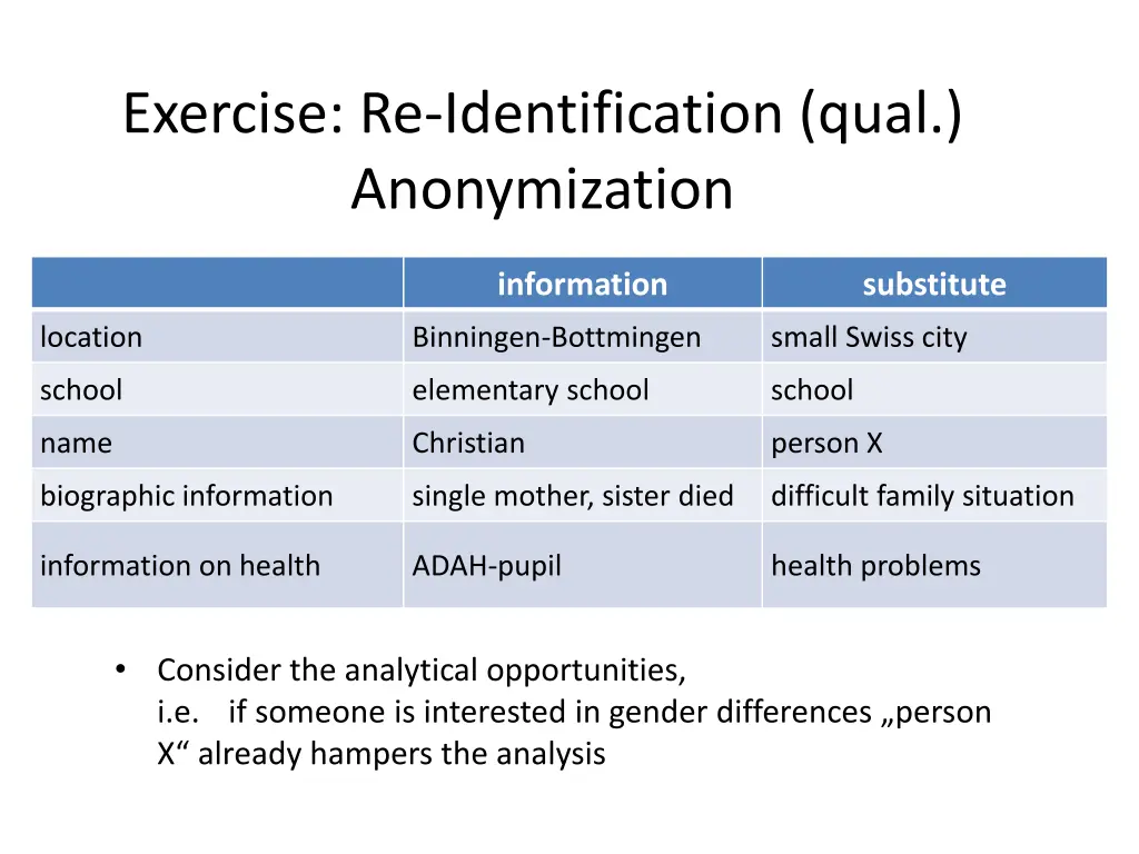 exercise re identification qual anonymization 1