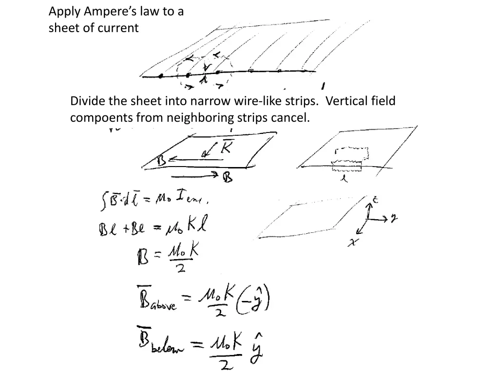 apply ampere s law to a sheet of current