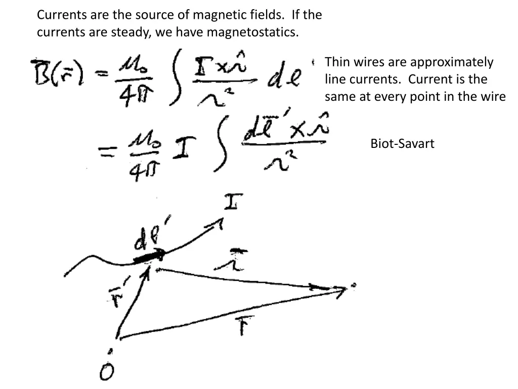 currents are the source of magnetic fields