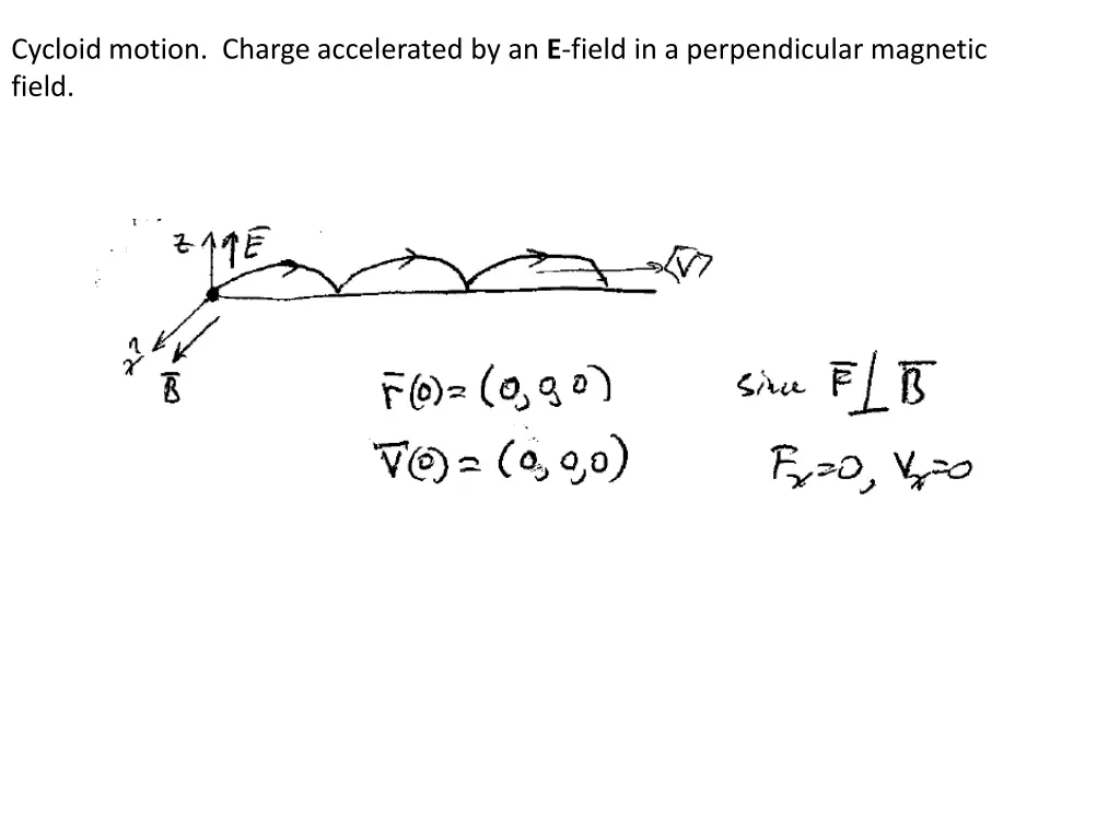 cycloid motion charge accelerated by an e field