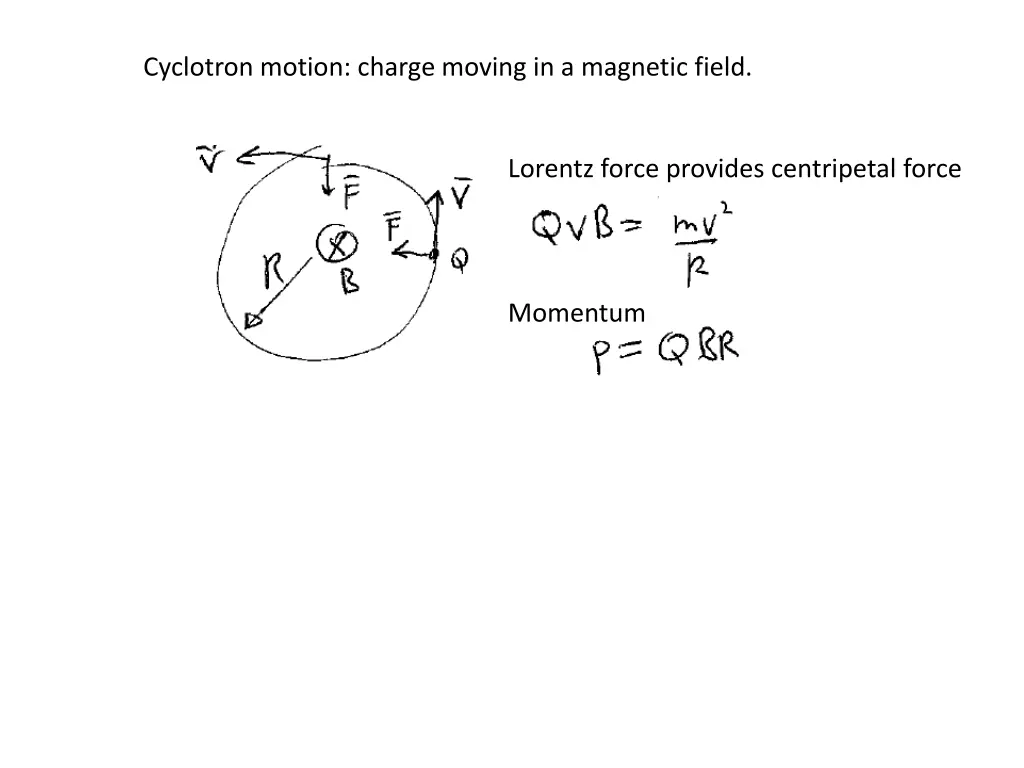 cyclotron motion charge moving in a magnetic field