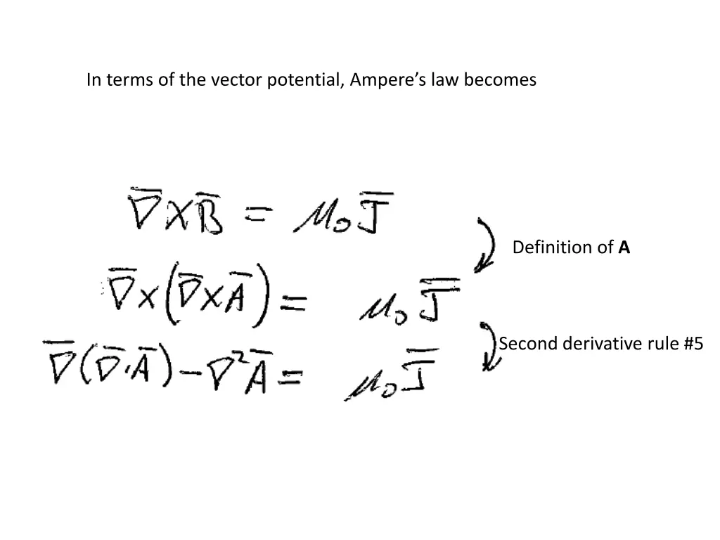 in terms of the vector potential ampere