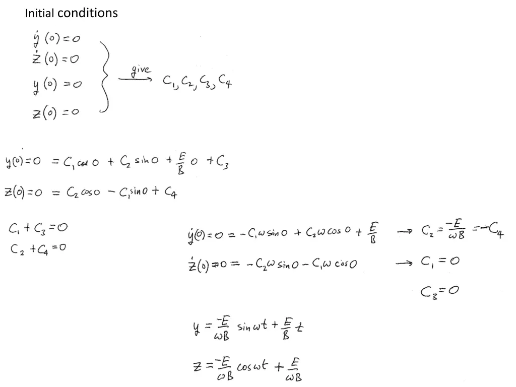 initial conditions