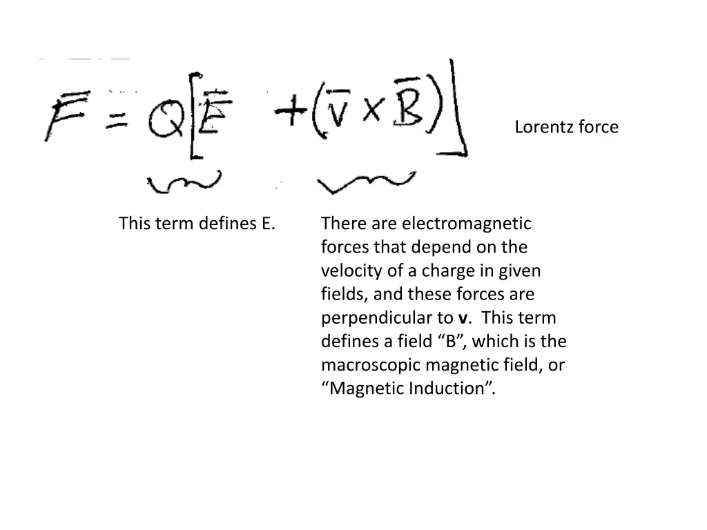lorentz force