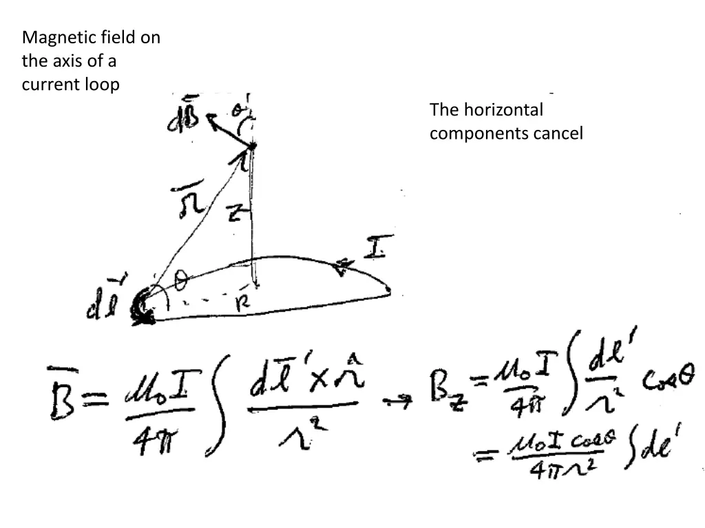 magnetic field on the axis of a current loop