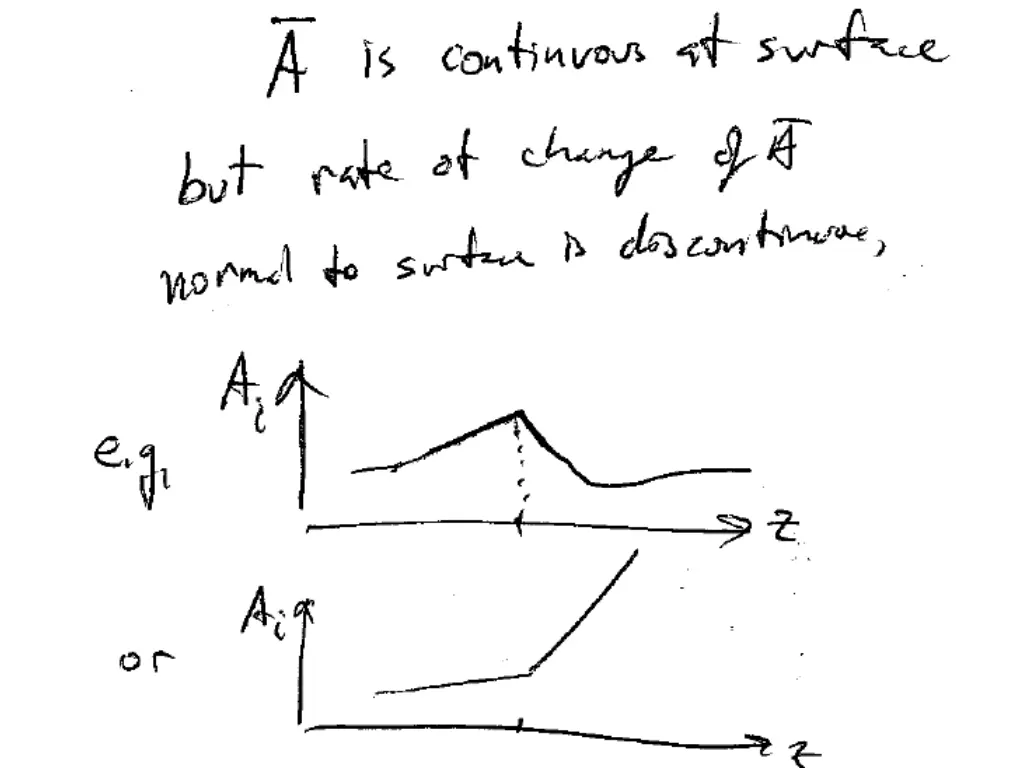 slide46