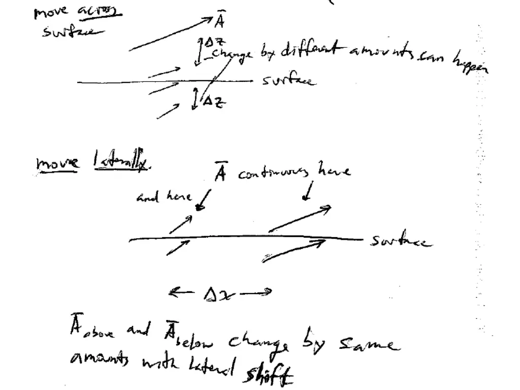 slide47