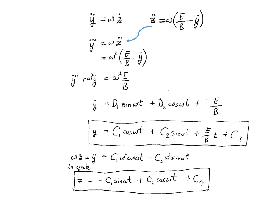 slide6