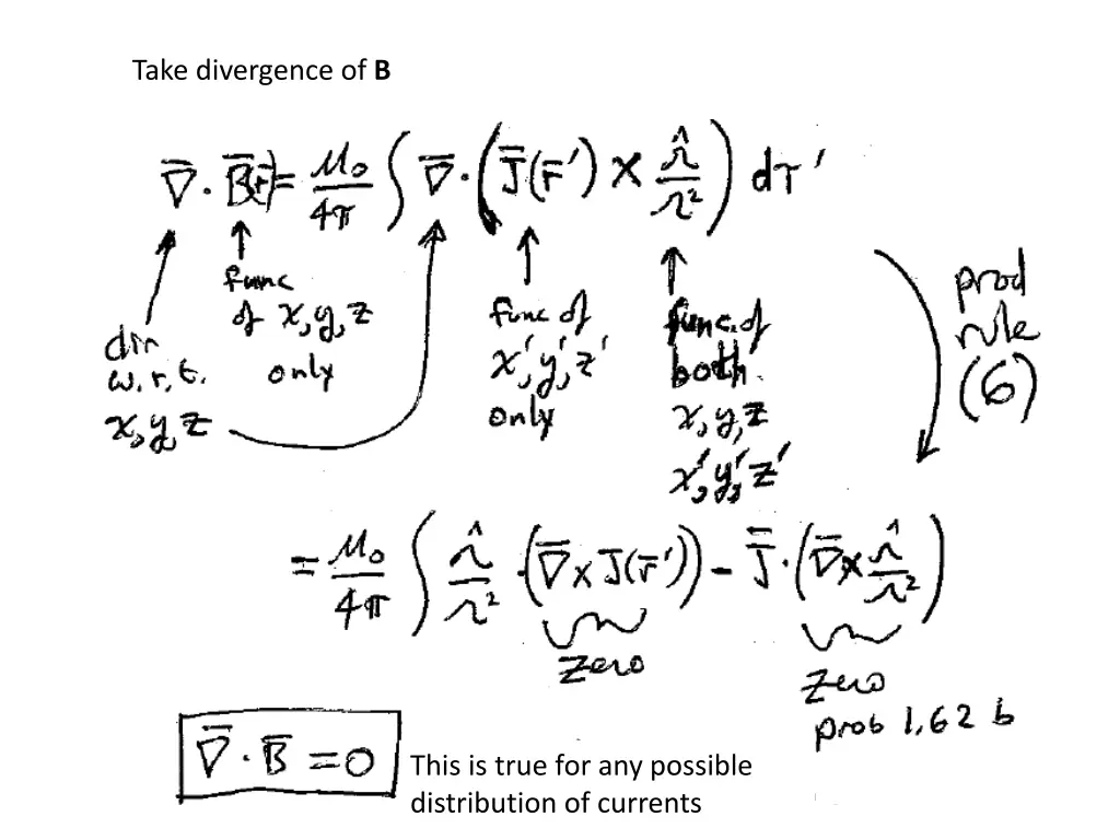 take divergence of b