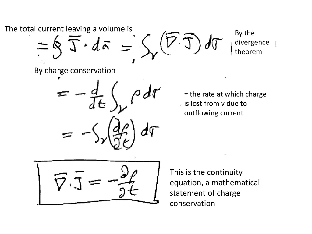 the total current leaving a volume is