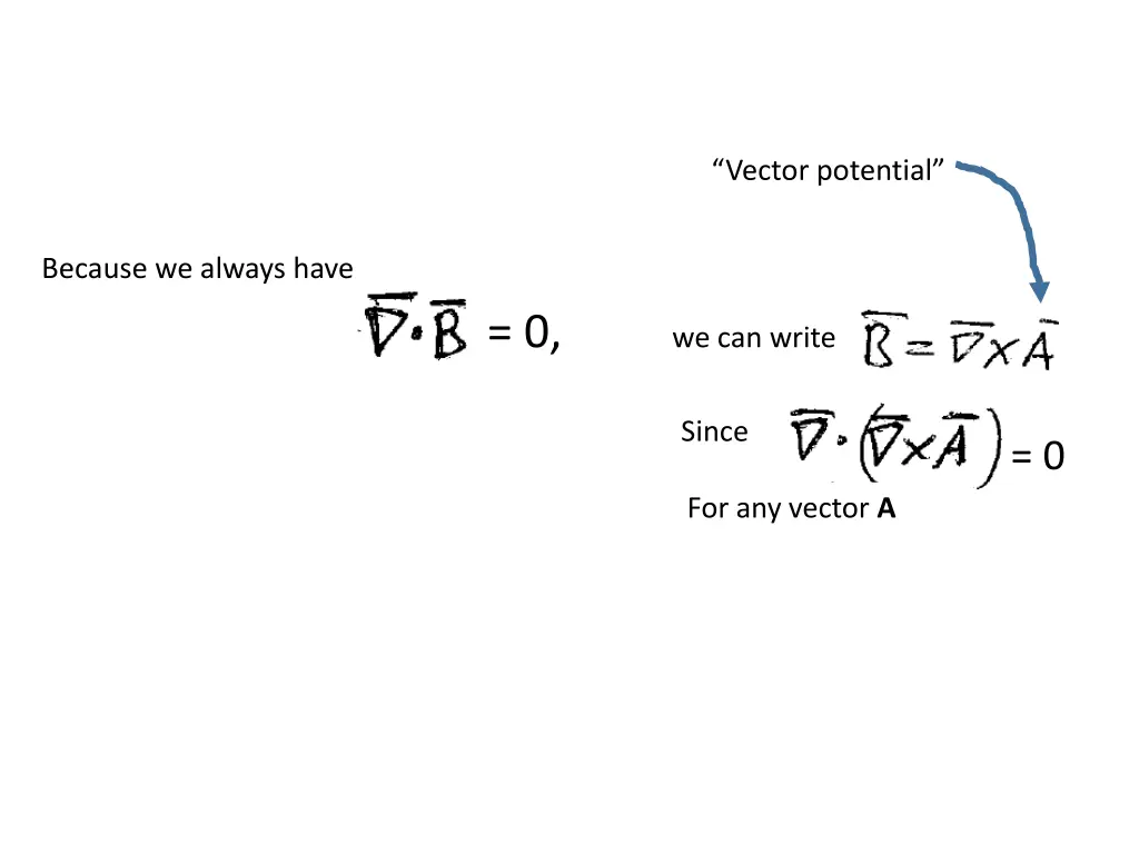 vector potential