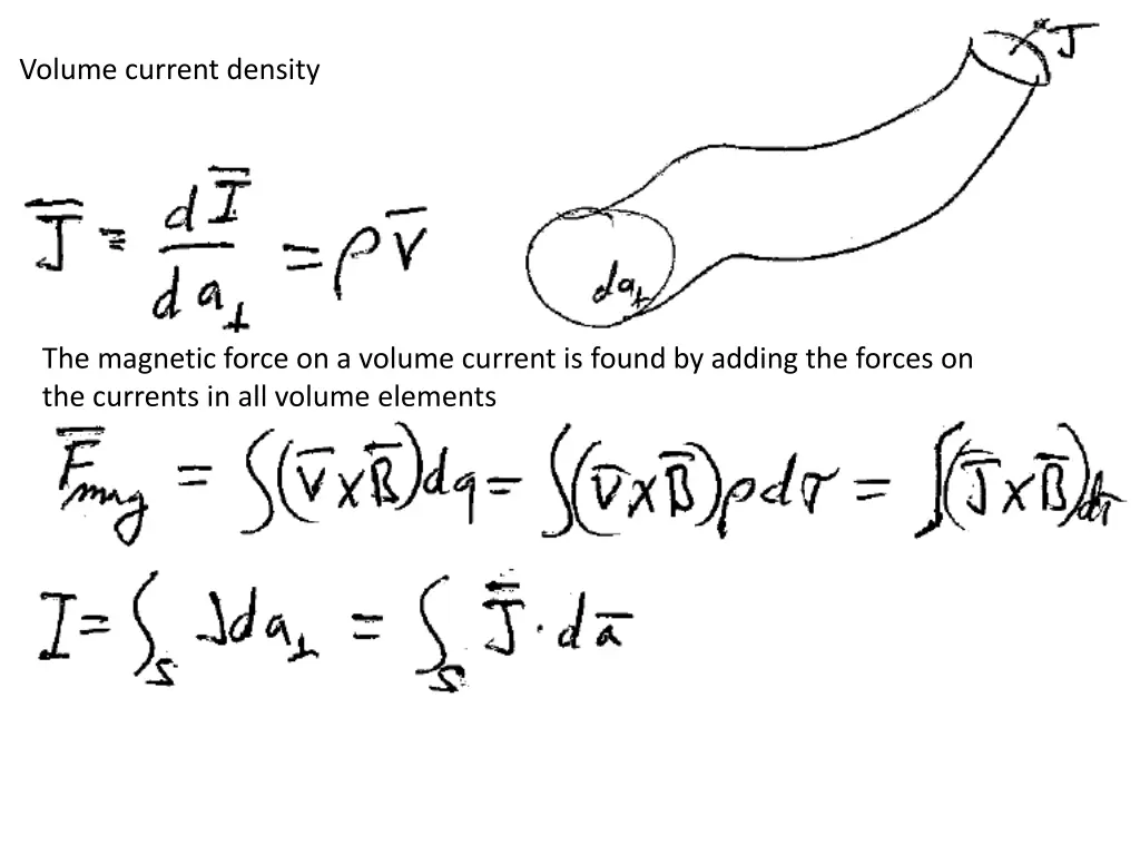 volume current density