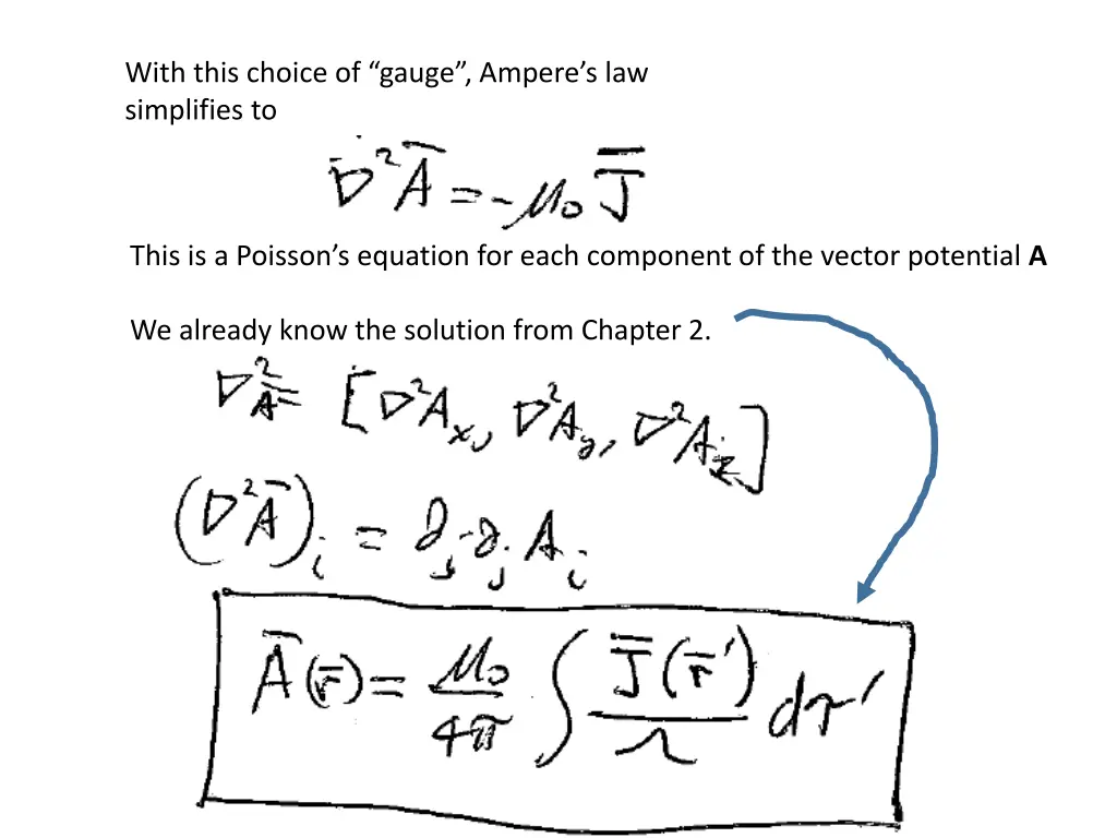 with this choice of gauge ampere s law simplifies
