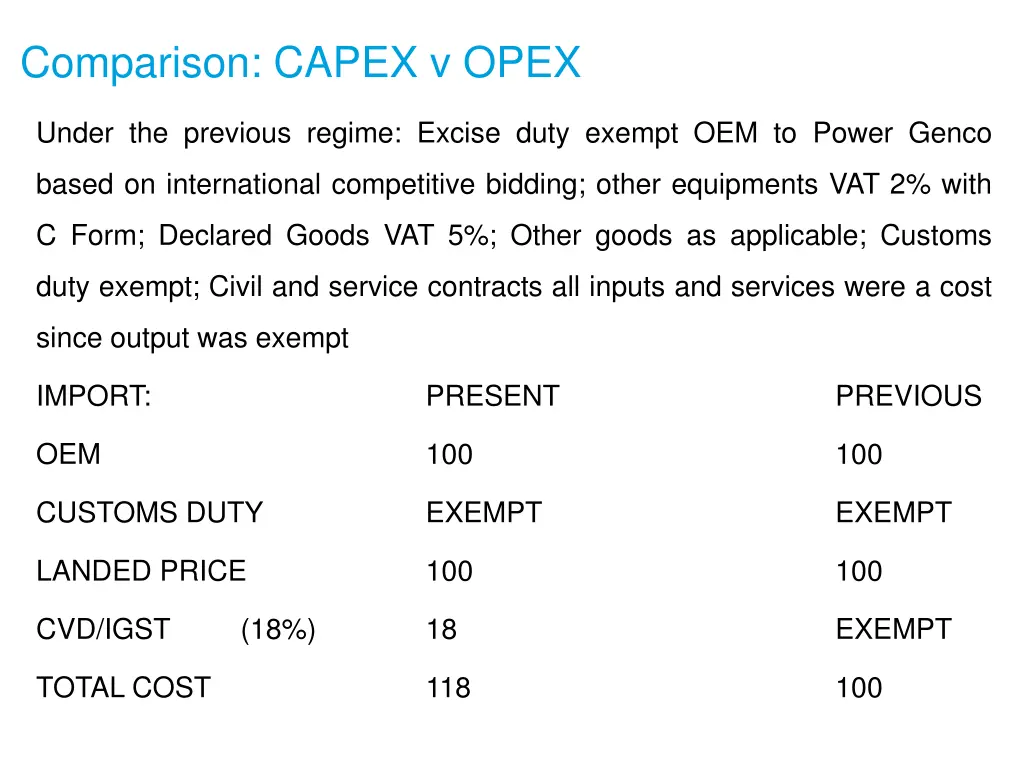 comparison capex v opex