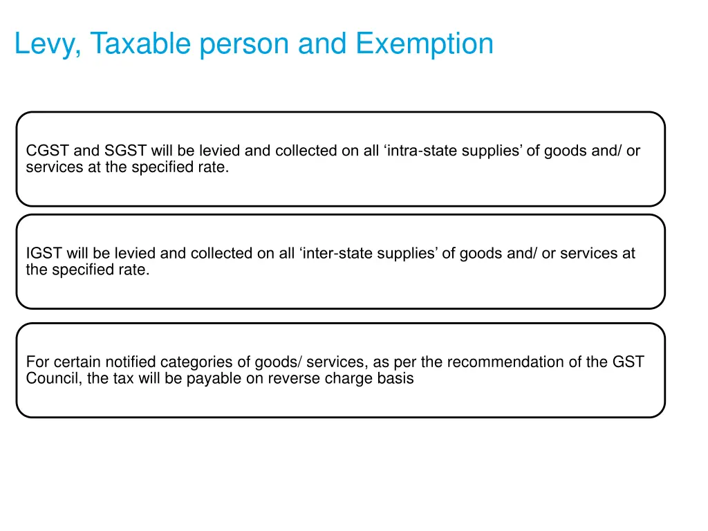 levy taxable person and exemption