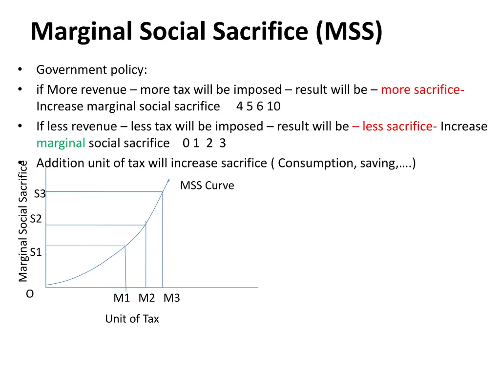 marginal social sacrifice mss