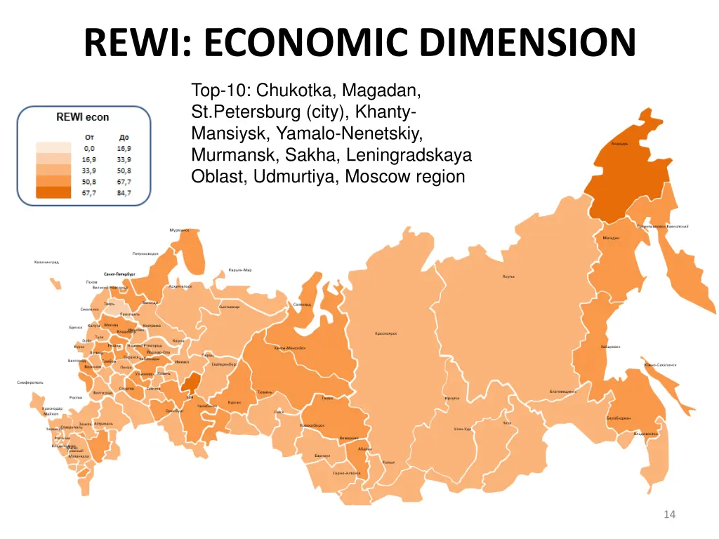rewi economic dimension