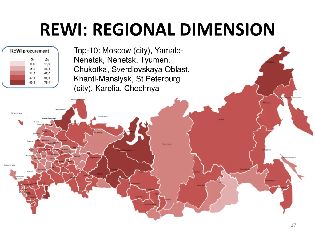 rewi regional dimension