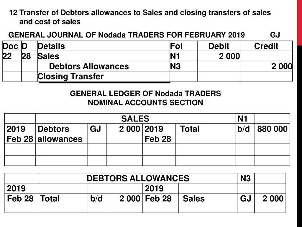 12 transfer of debtors allowances to sales