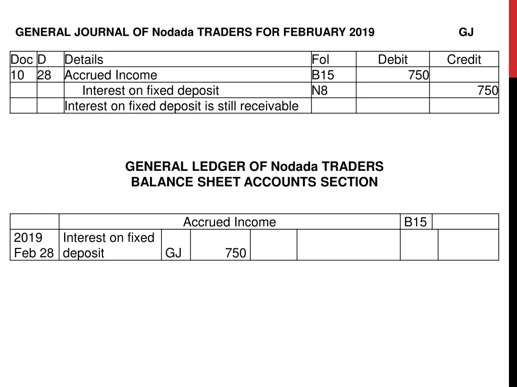 general journal of nodada traders for february 4