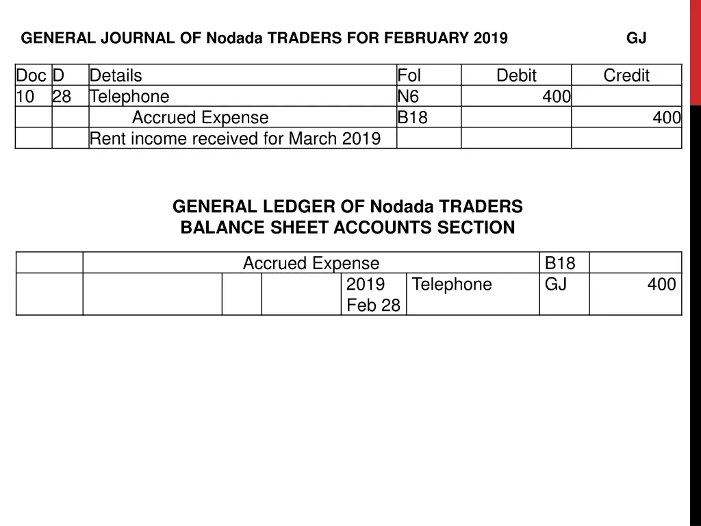 general journal of nodada traders for february 7