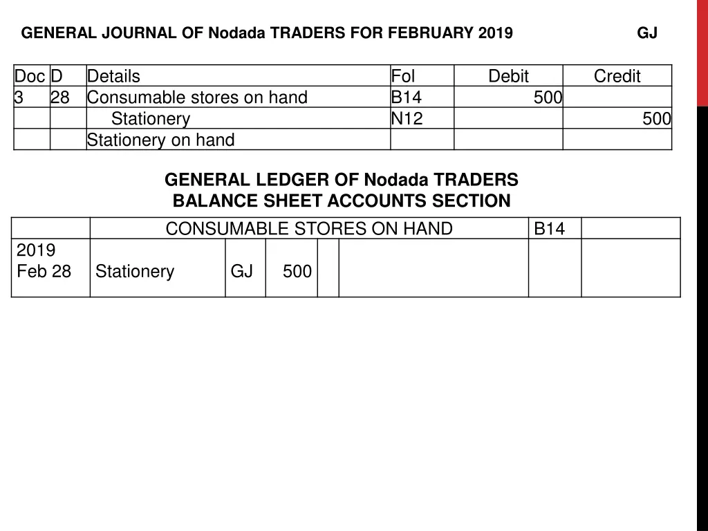 general journal of nodada traders for february