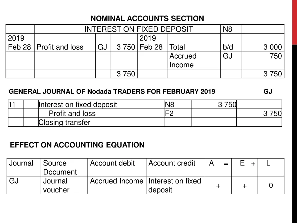 nominal accounts section 5