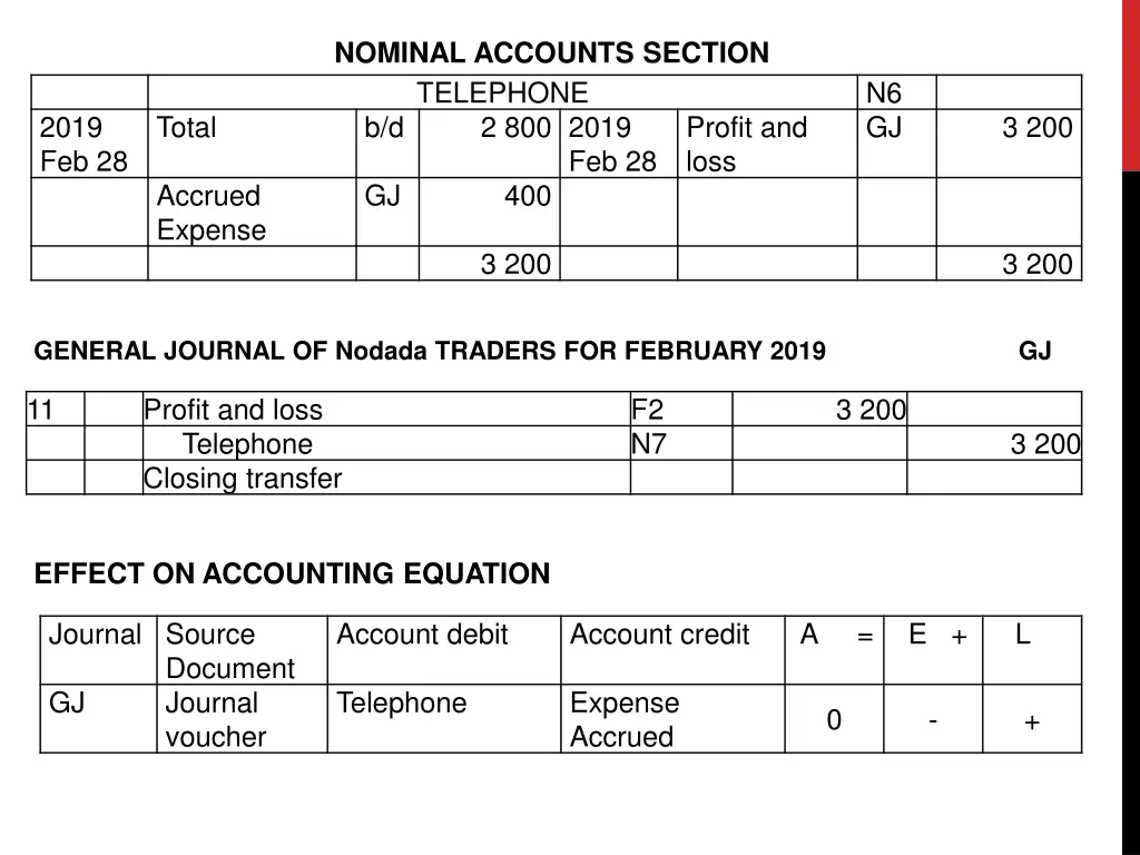 nominal accounts section 8
