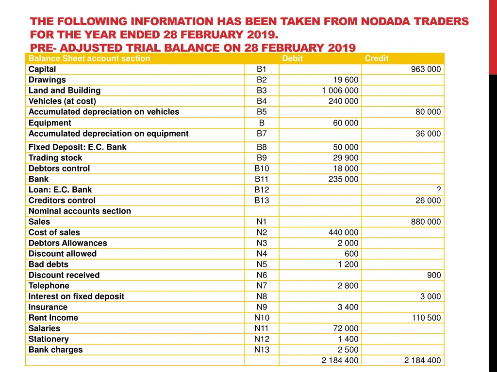 the following information has been taken from