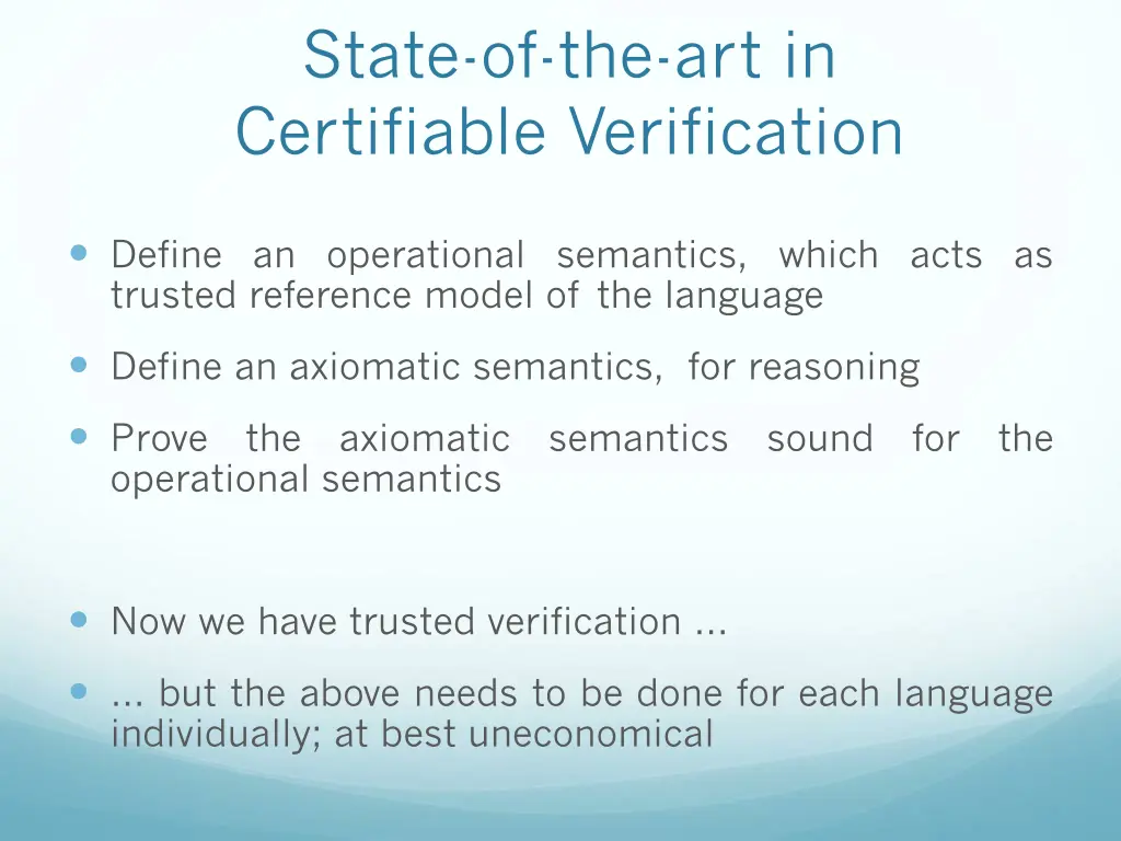 state of the art in certifiable verification