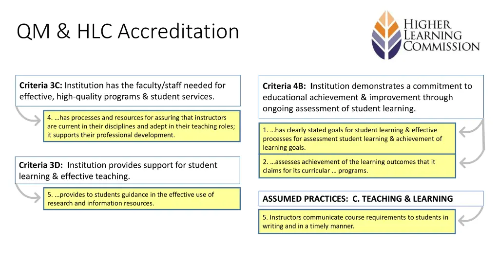 qm hlc accreditation
