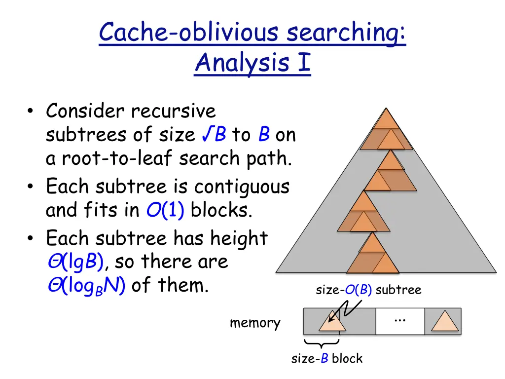cache oblivious searching analysis i 1