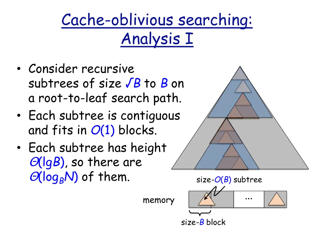 cache oblivious searching analysis i 2