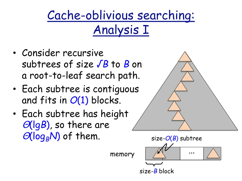 cache oblivious searching analysis i