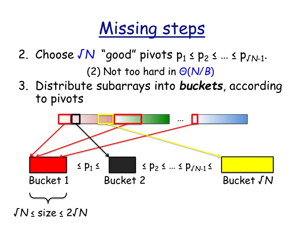missing steps