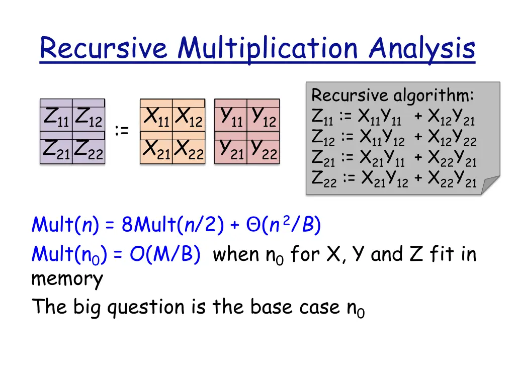 recursive multiplication analysis