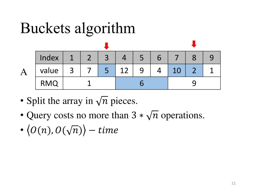 buckets algorithm