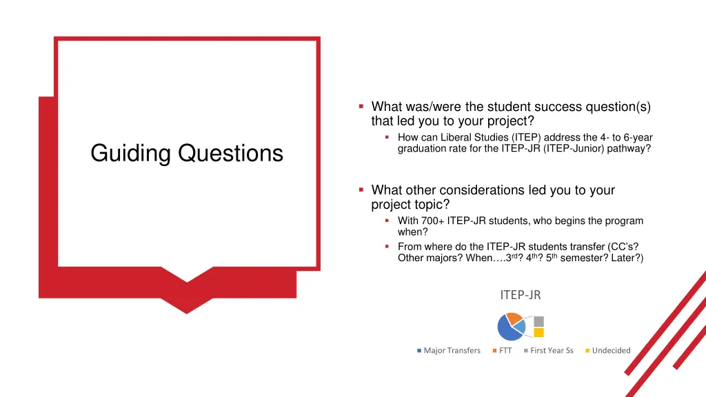 what was were the student success question s that