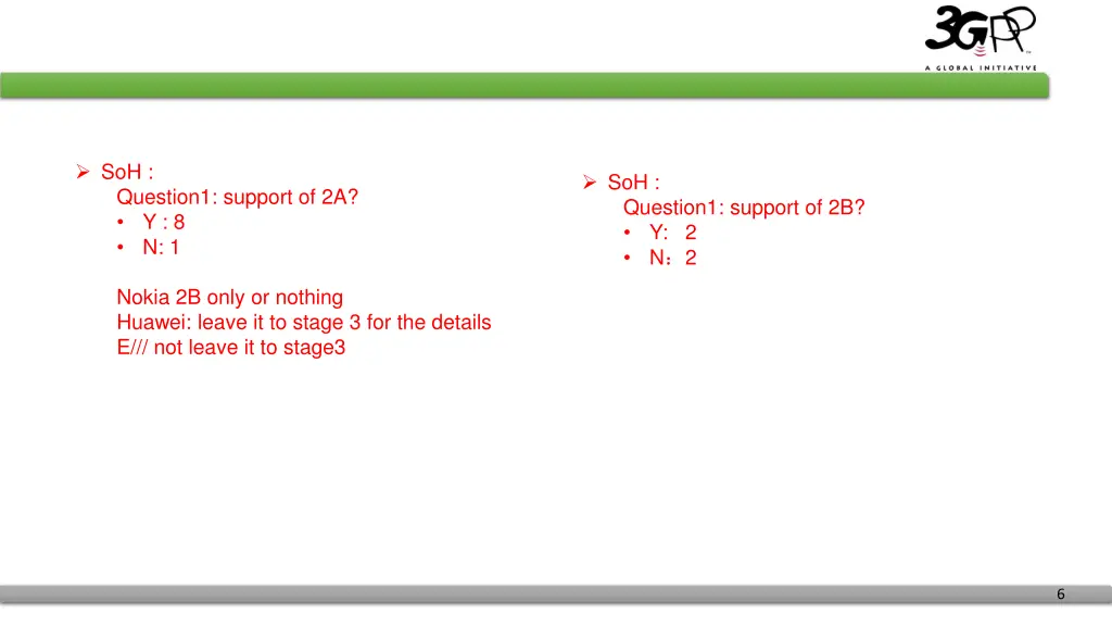 soh question1 support of 2a y 8 n 1