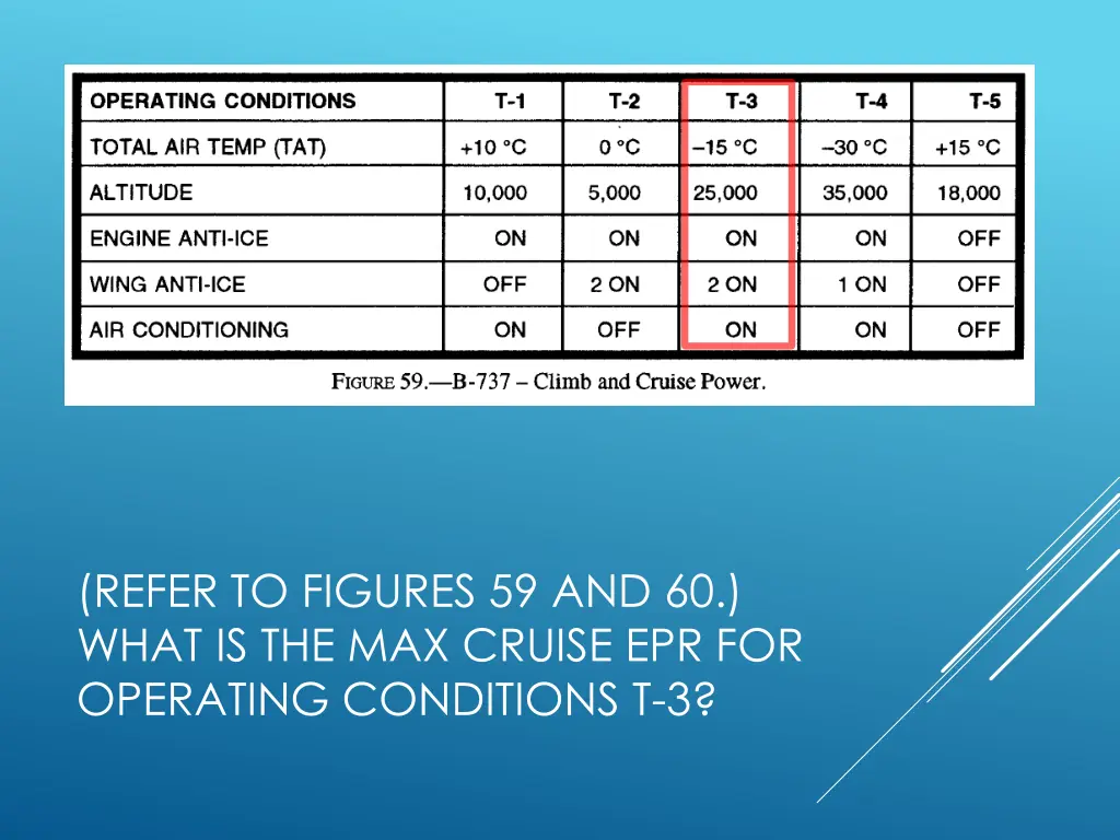 refer to figures 59 and 60 what is the max cruise