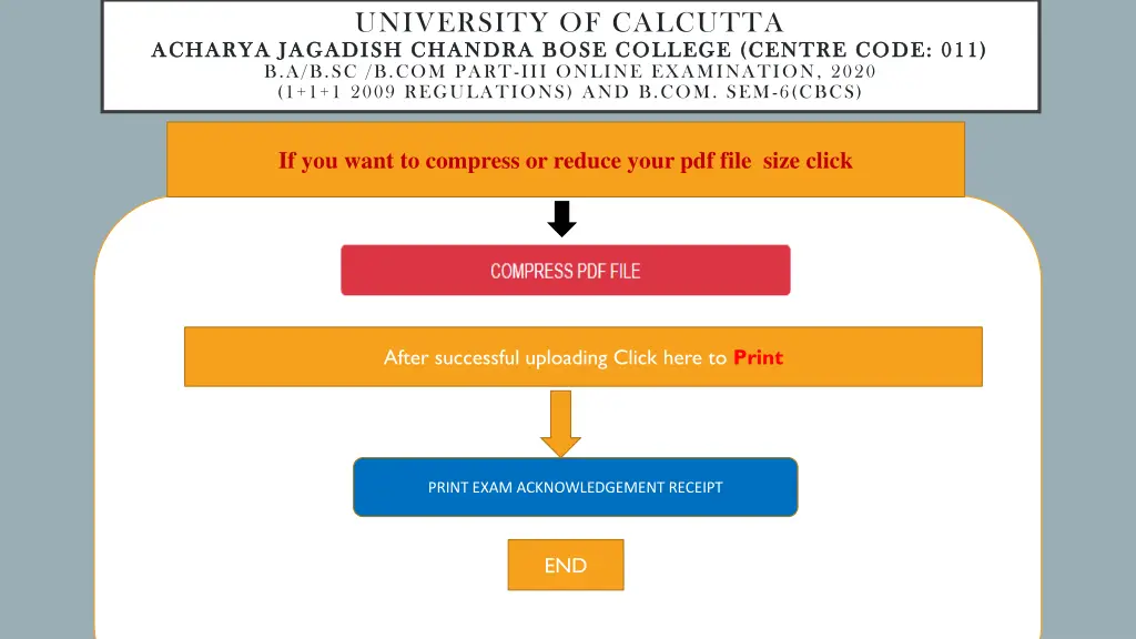 university of calcutta acharya jagadish chandra 3