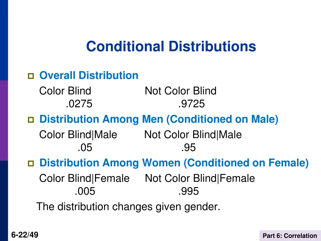 conditional distributions 1