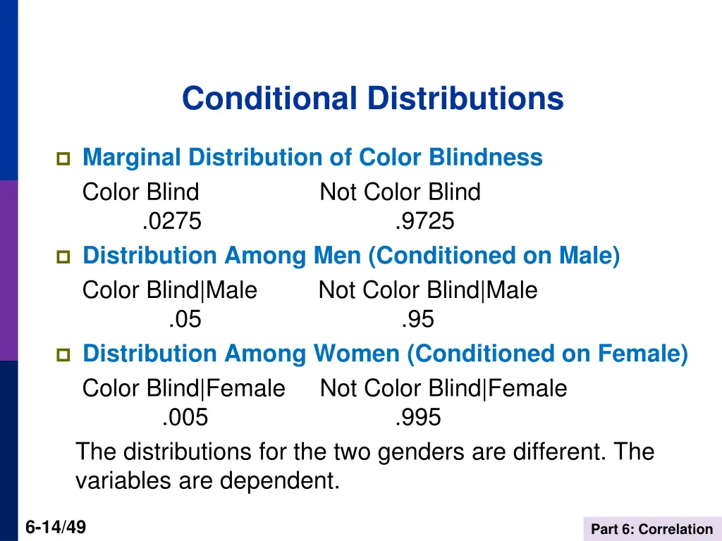 conditional distributions