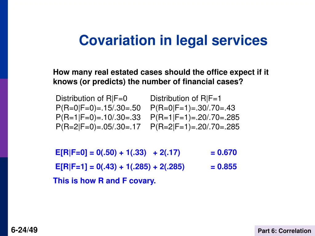 covariation in legal services