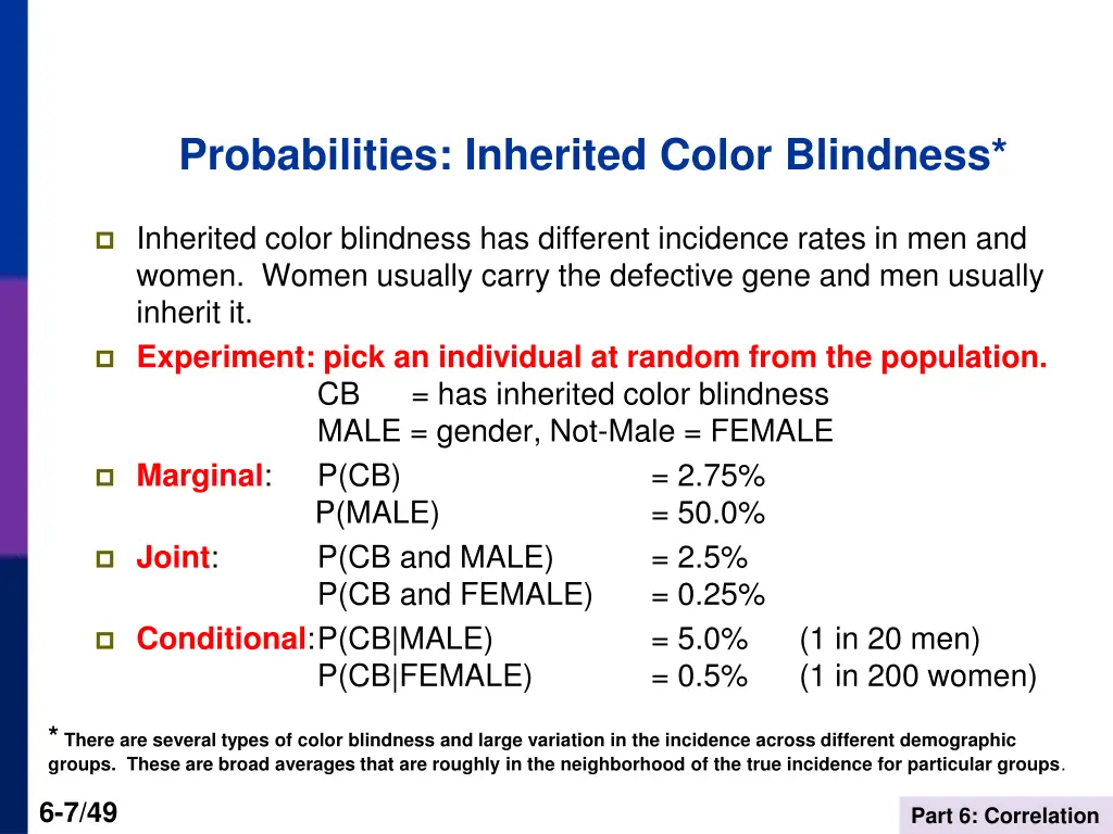 probabilities inherited color blindness