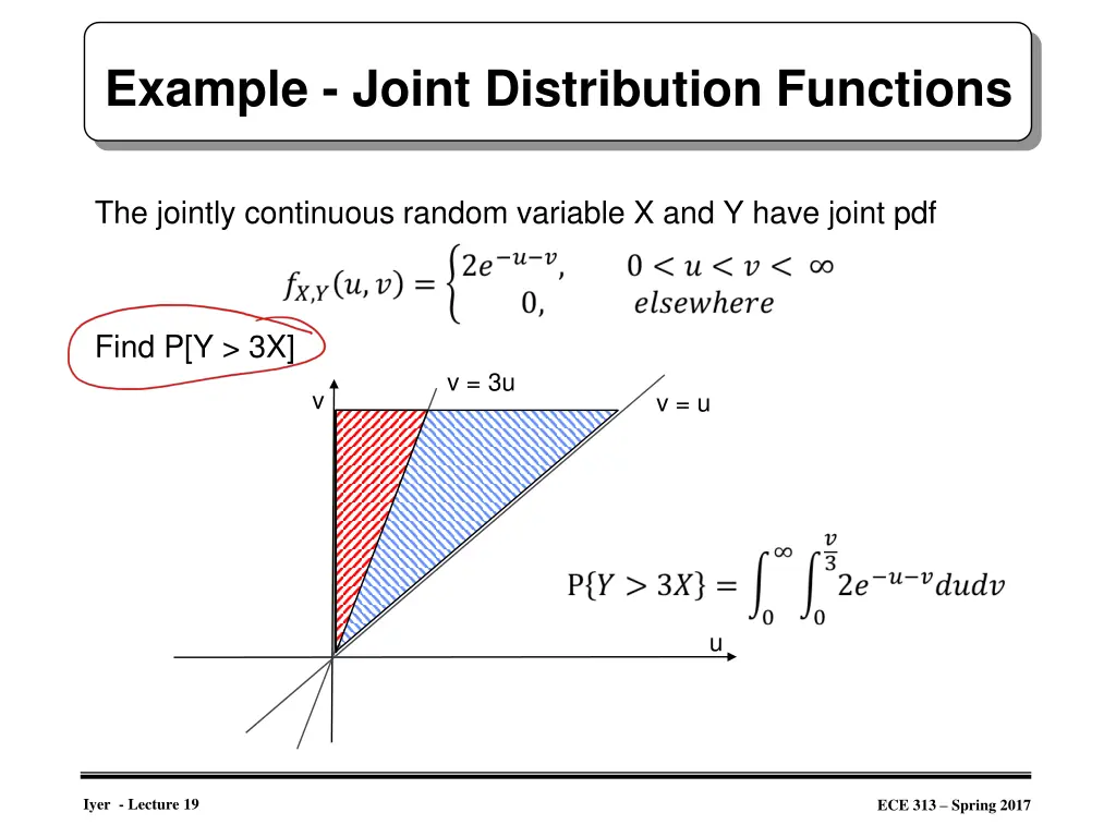 example joint distribution functions 1
