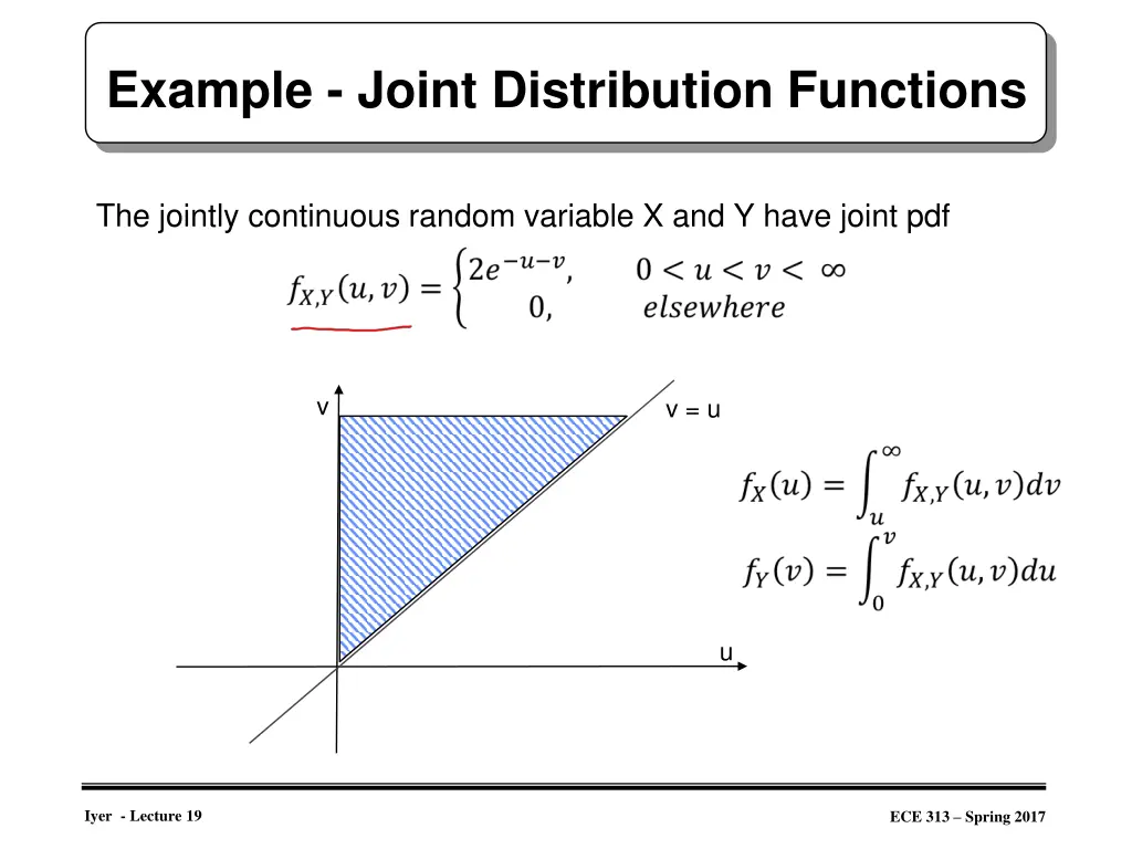 example joint distribution functions