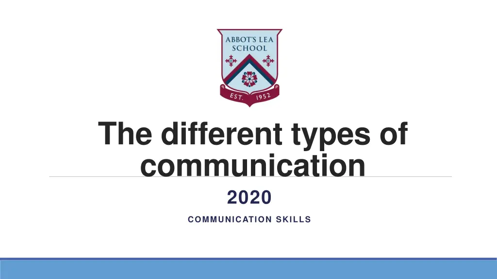 the different types of communication 2020